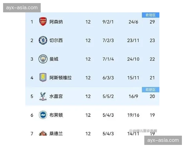 英超“女足发展基金”成立，首期将拨款支持草根女子足球